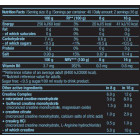 BIOTECH USA Crea Zero